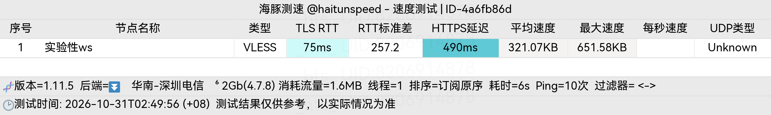 🐬海豚测速|机场评测|后端招募 配图
