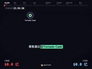 东南亚大事件|曝光|新闻时报 配图