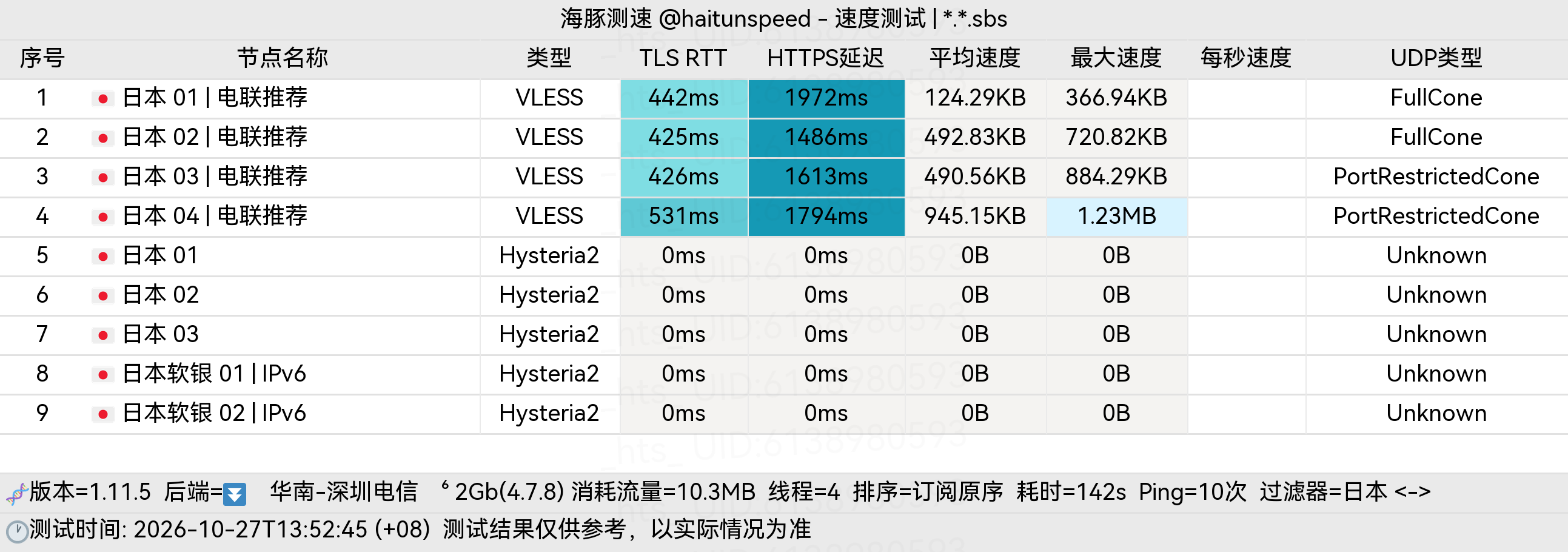 🐬海豚测速|机场评测|后端招募 配图