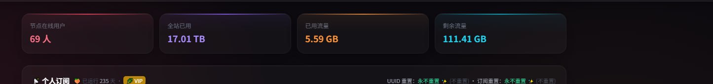 NodeLoc | 吹水群 配图