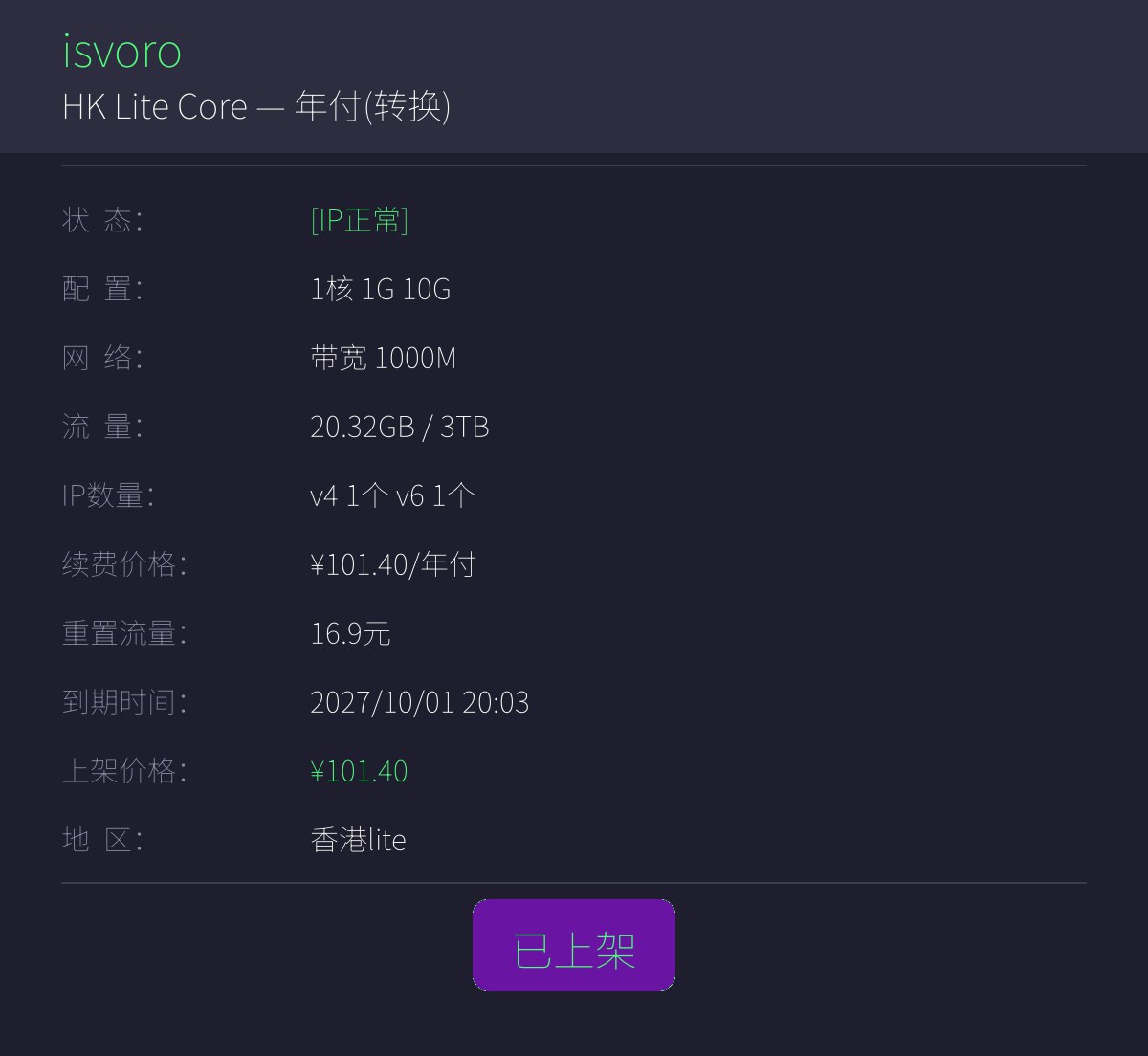 Isvoro交流群「有问题工单」 配图