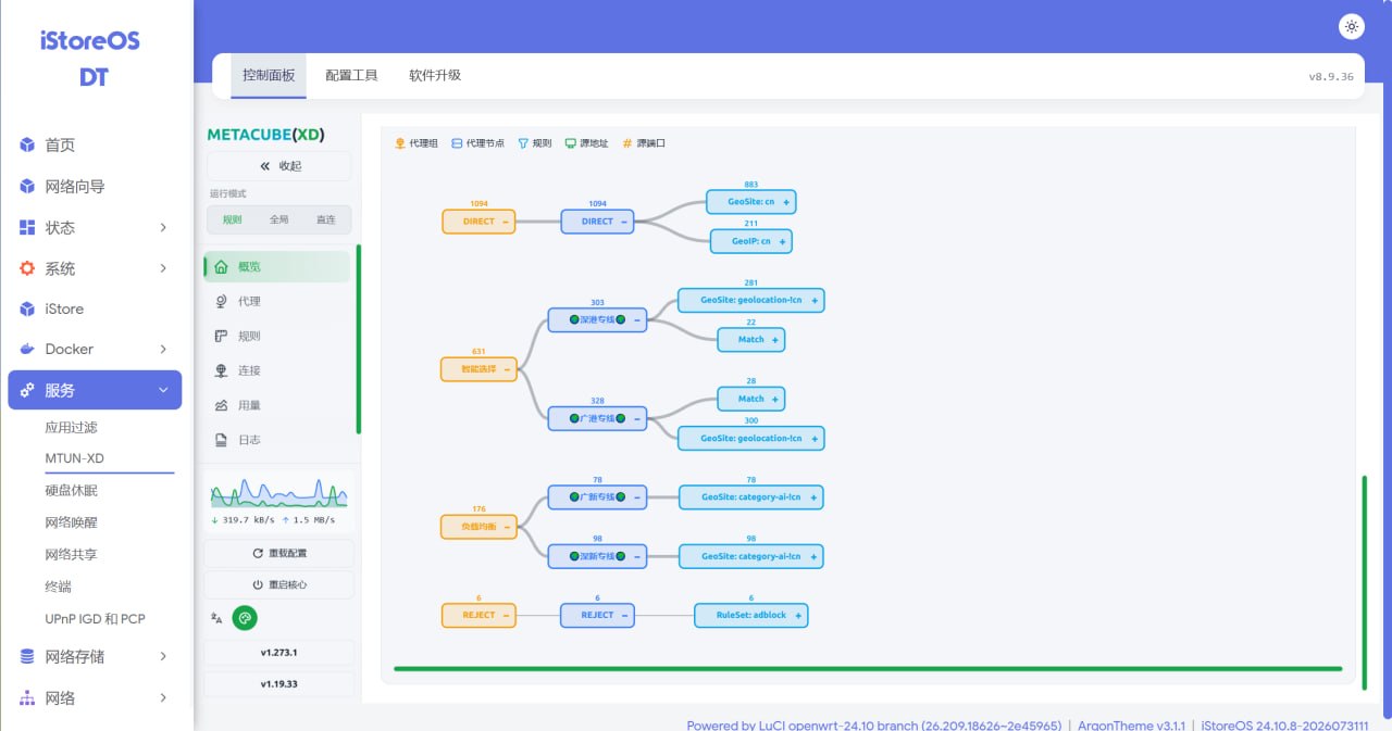 YT.NET 群组 配图