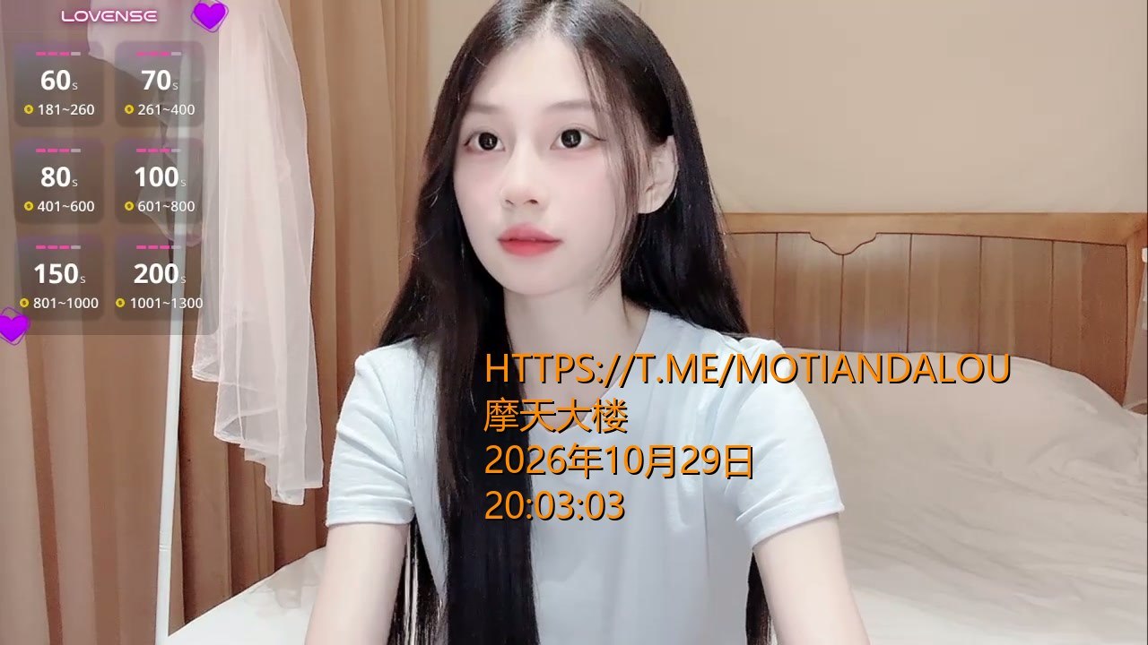 统计摩天大楼 配图