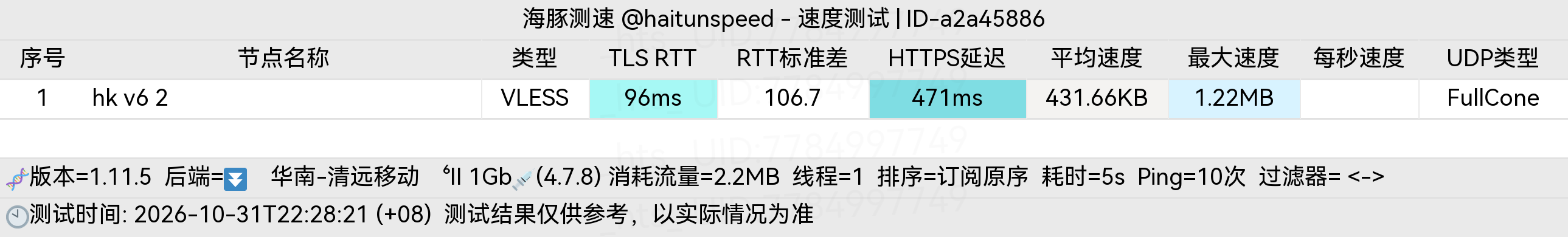 🐬海豚测速|机场评测|后端招募 配图