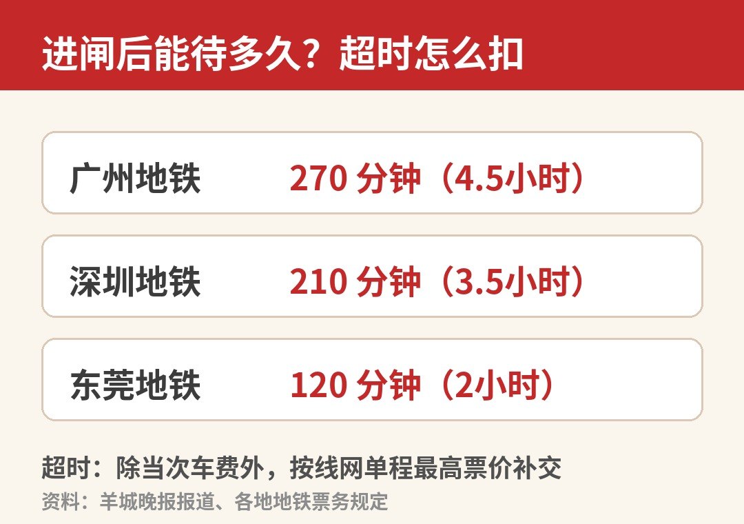 吃瓜热搜速报 配图