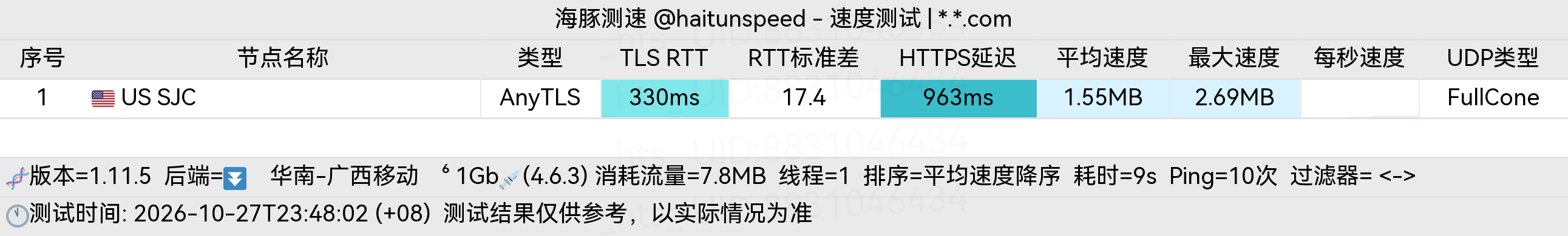 🐬海豚测速|机场评测|后端招募 配图