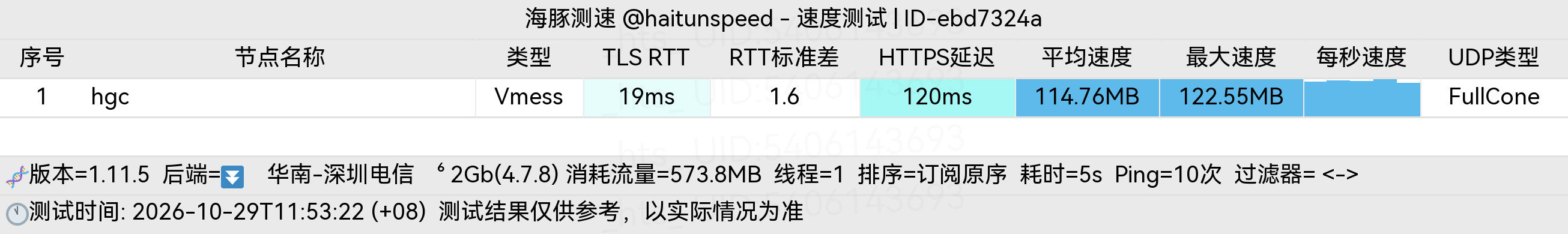🐬海豚测速|机场评测|后端招募 配图