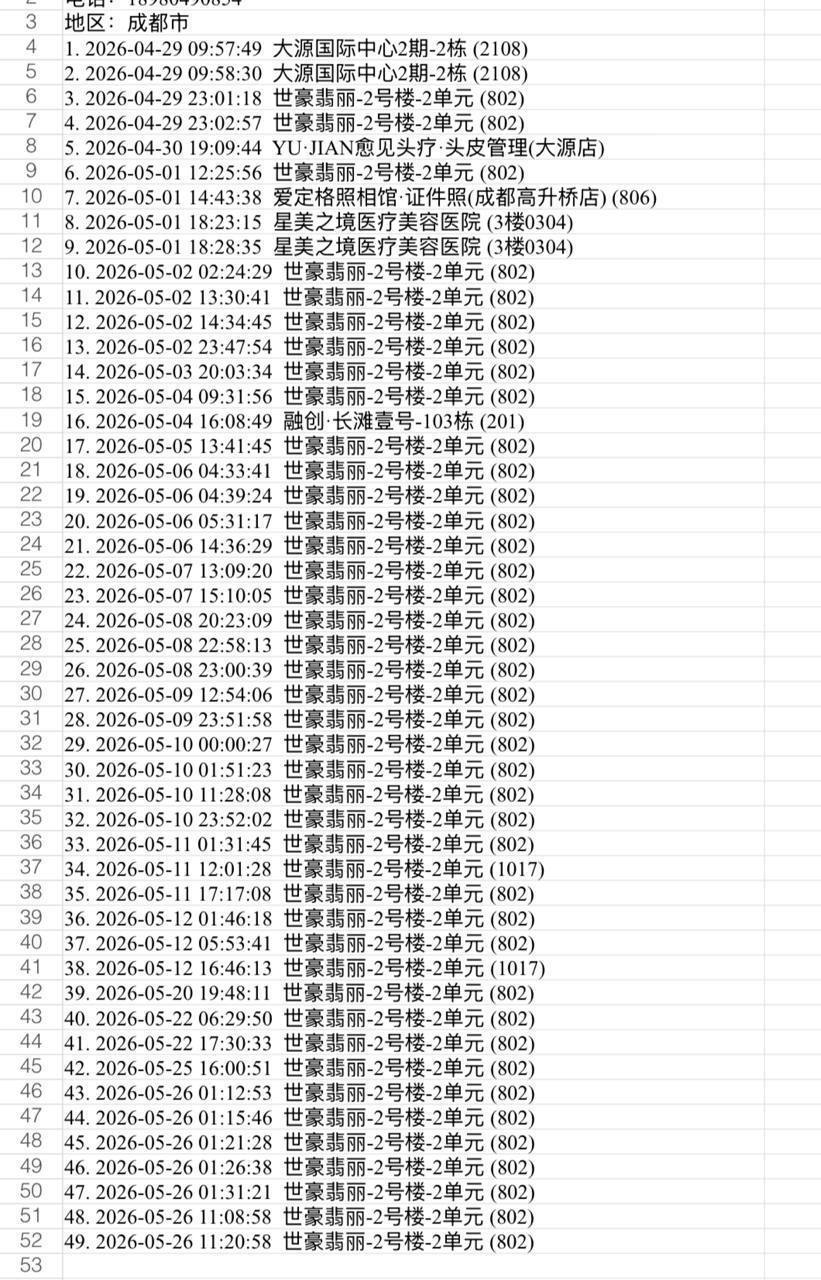🔥开盒/开户/查档/开房记录 配图