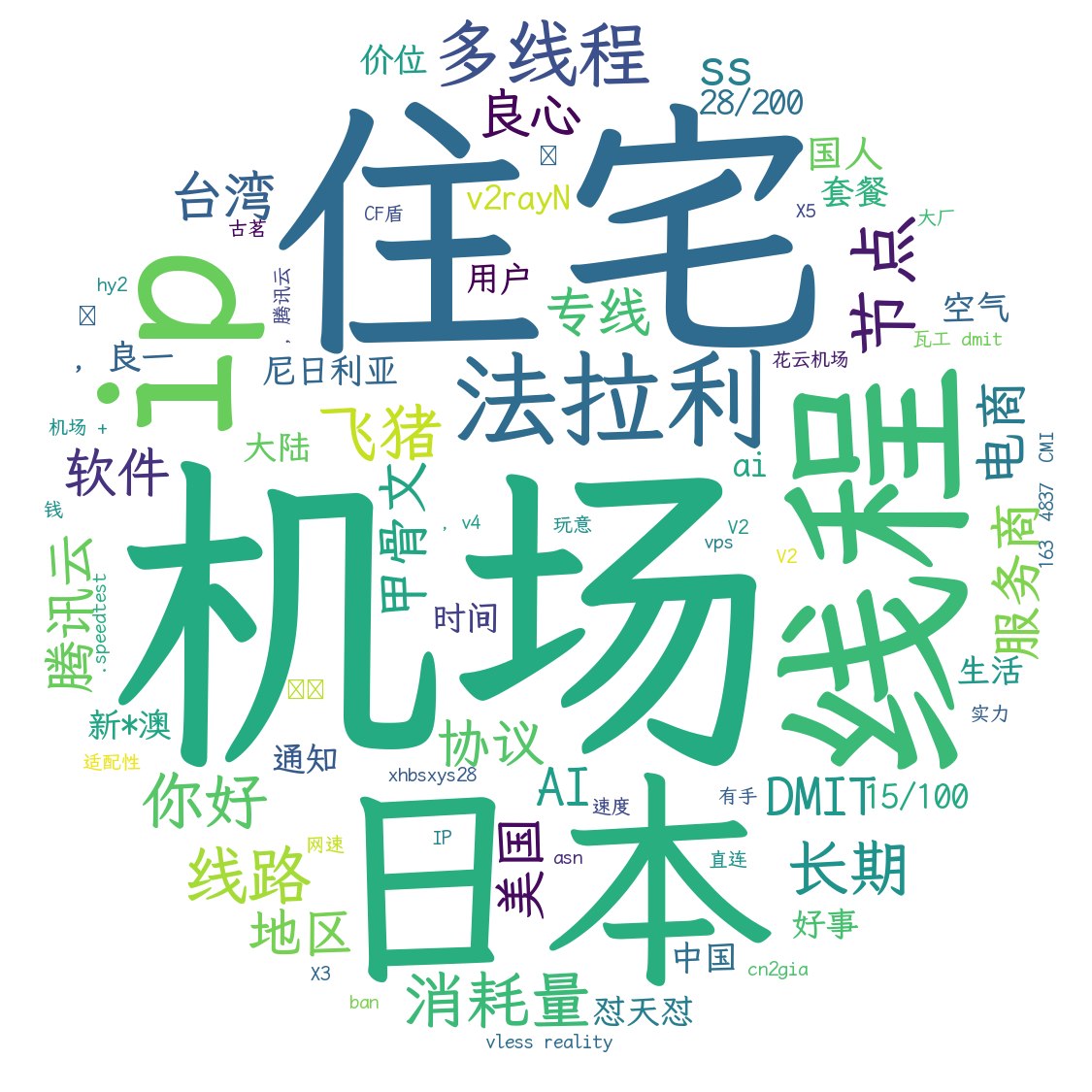前女友们新开的茶室 | 机场交流群 配图