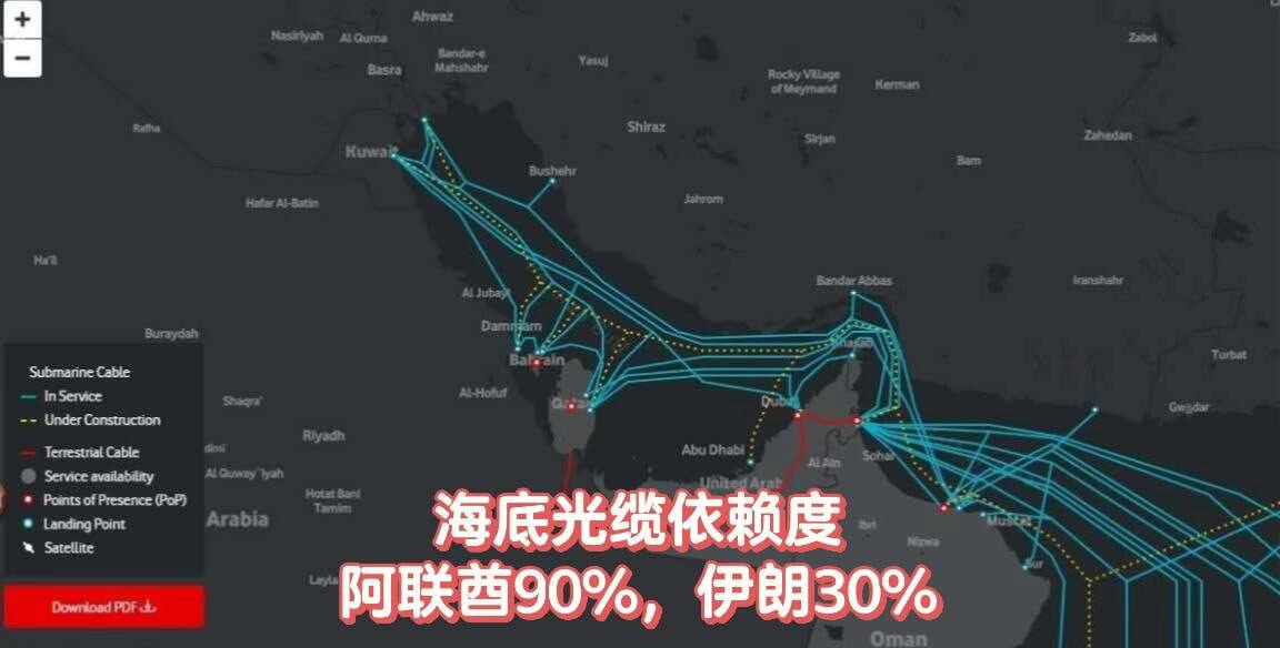 迪拜焦点｜最新进展｜热点事件 配图