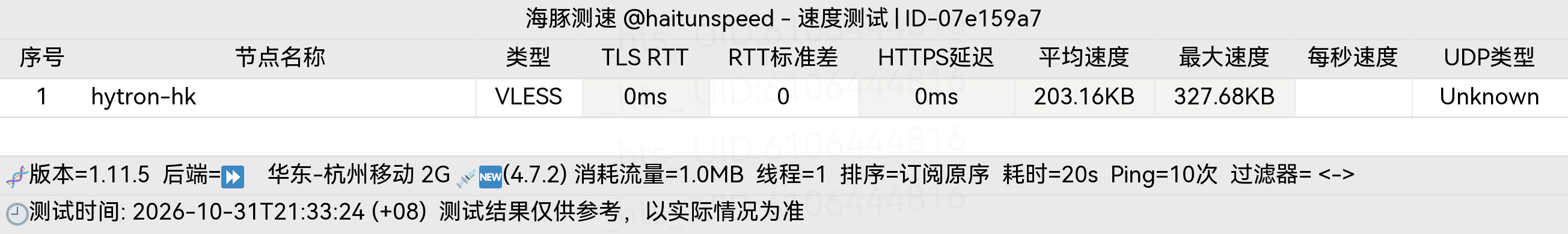 🐬海豚测速|机场评测|后端招募 配图