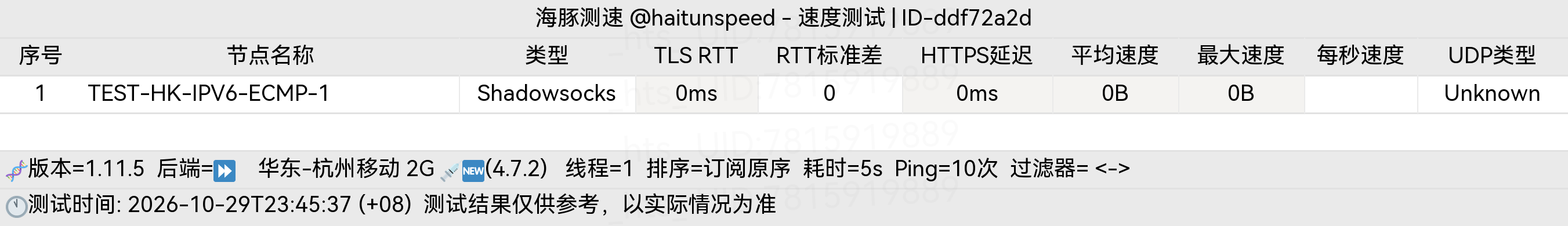 🐬海豚测速|机场评测|后端招募 配图
