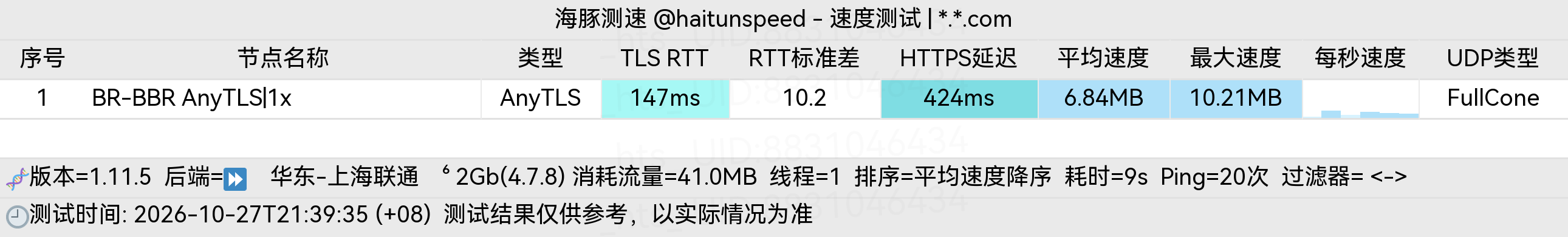 🐬海豚测速|机场评测|后端招募 配图