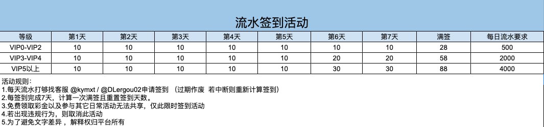 ☁️开云体育官网🏆体育推单欧洲杯 配图