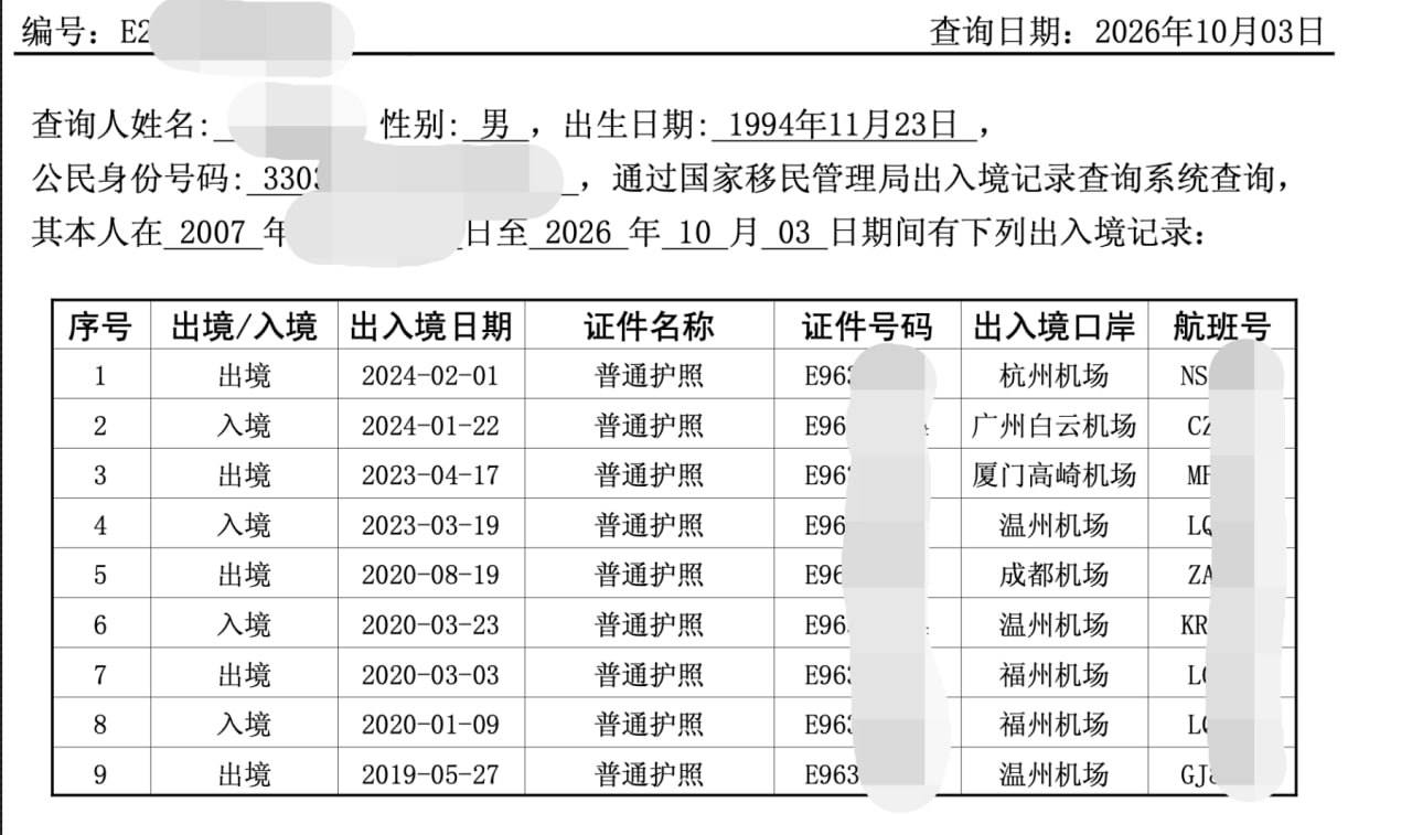🔥开盒/开户/查档/开房记录 配图
