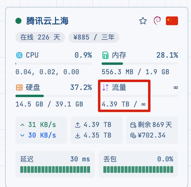 春田花花幼稚園 配图