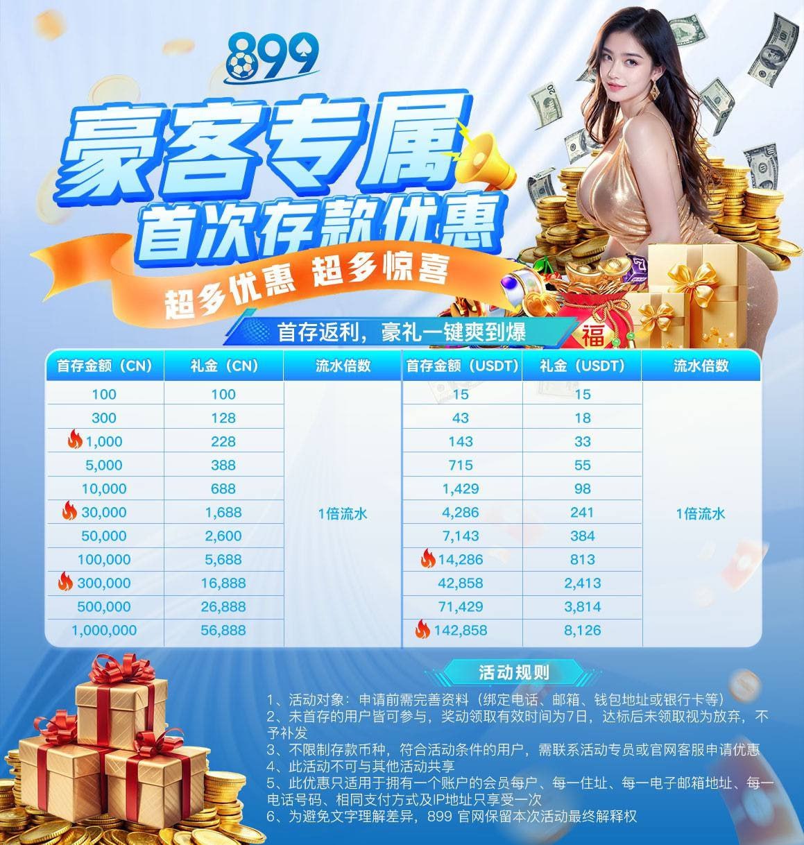 『韩国女团』『日系写真』热舞 配图