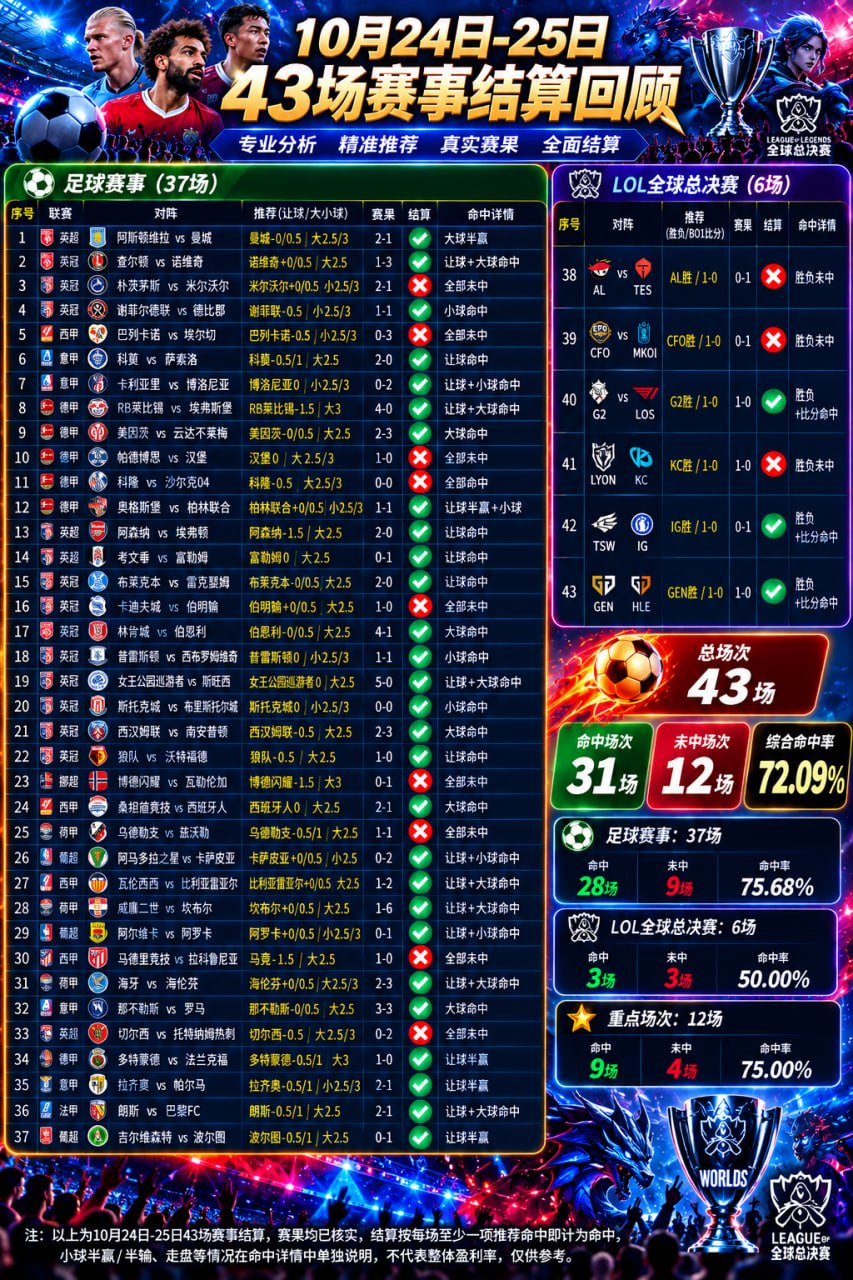 🥇皇马体育🅥招商代理 配图