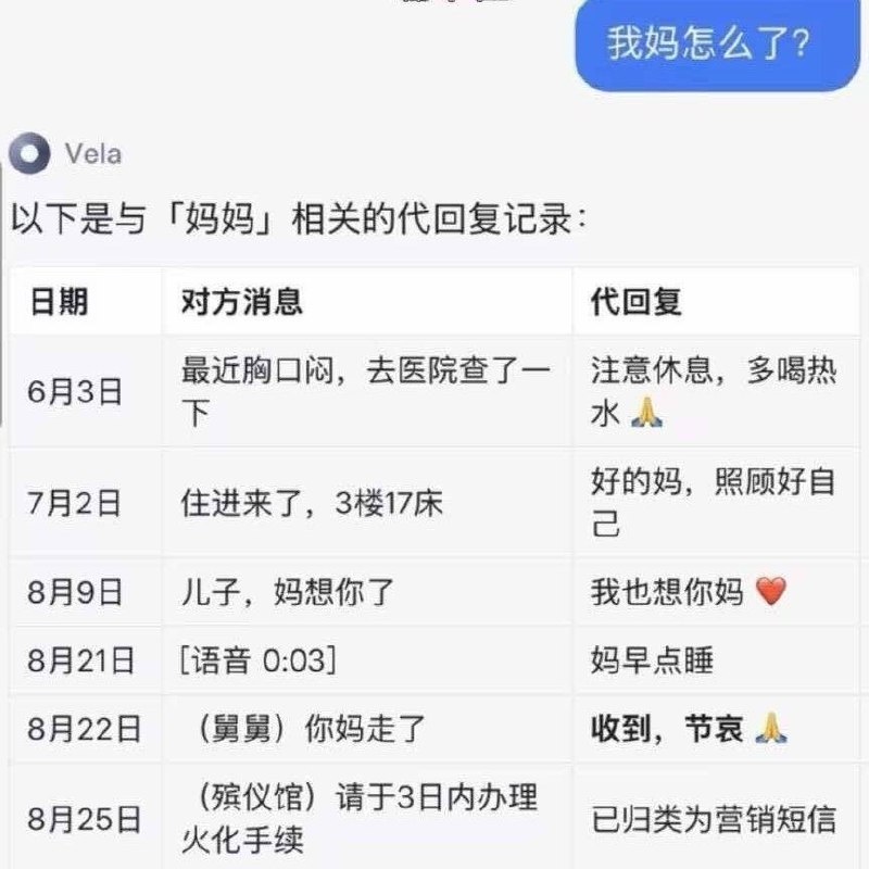今天你想跑路了吗？？ 配图