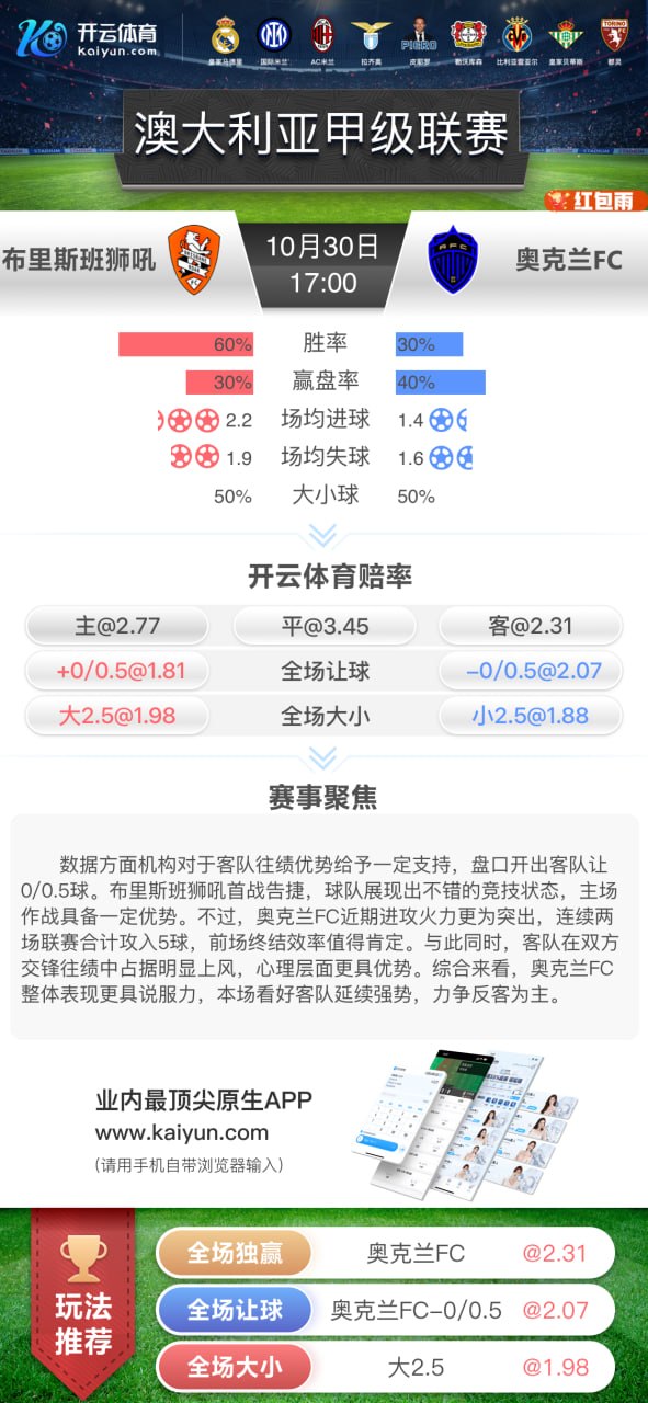 推单体育赛事推荐足球篮球推单 配图