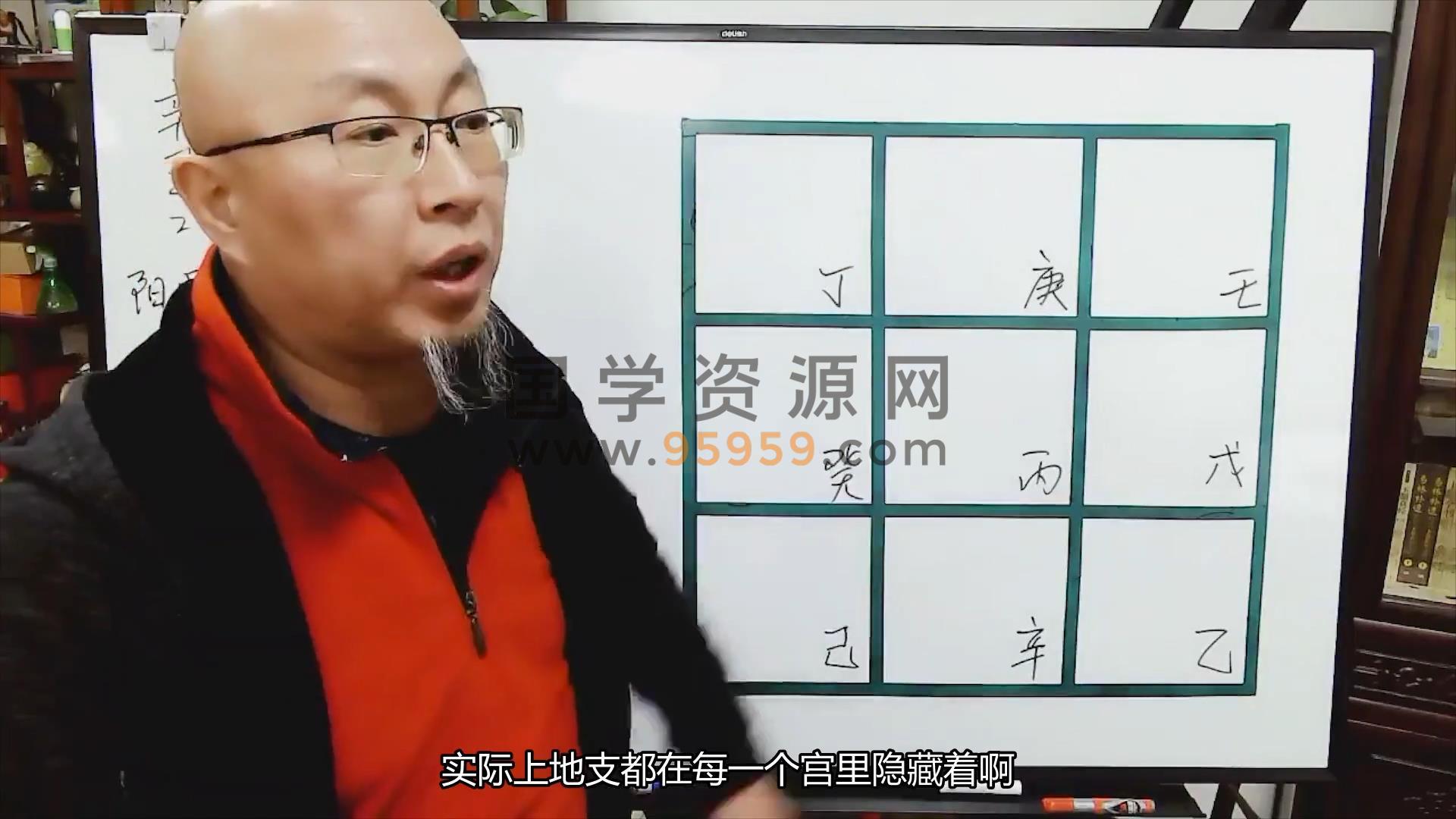 学习资料分享 配图