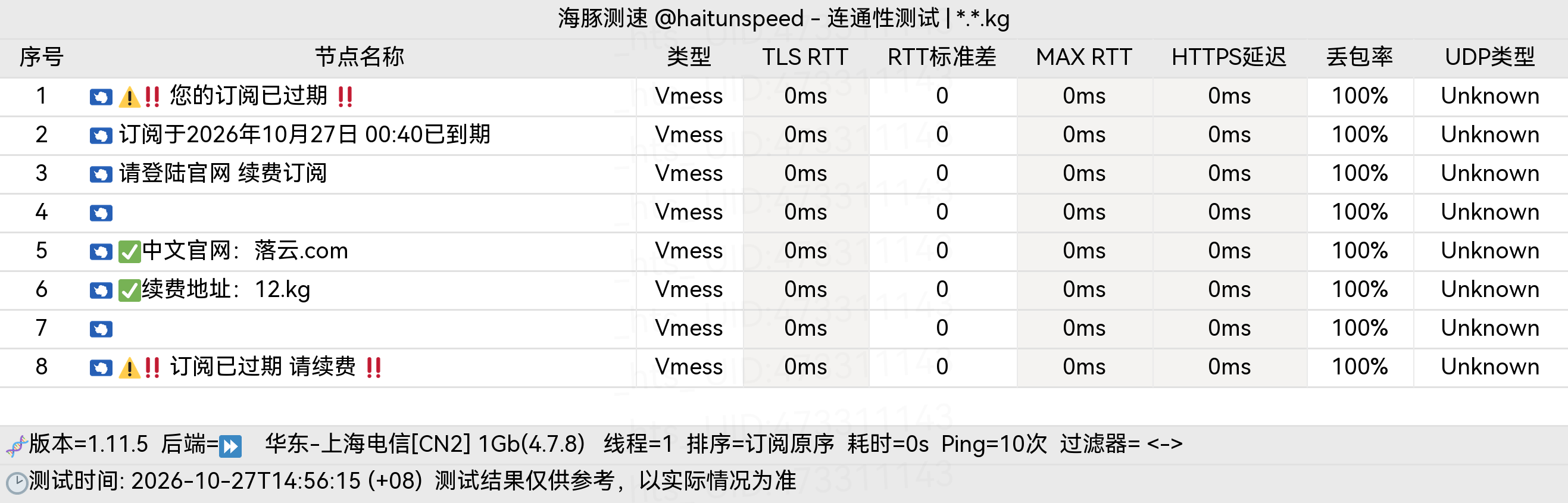 🐬海豚测速|机场评测|后端招募 配图
