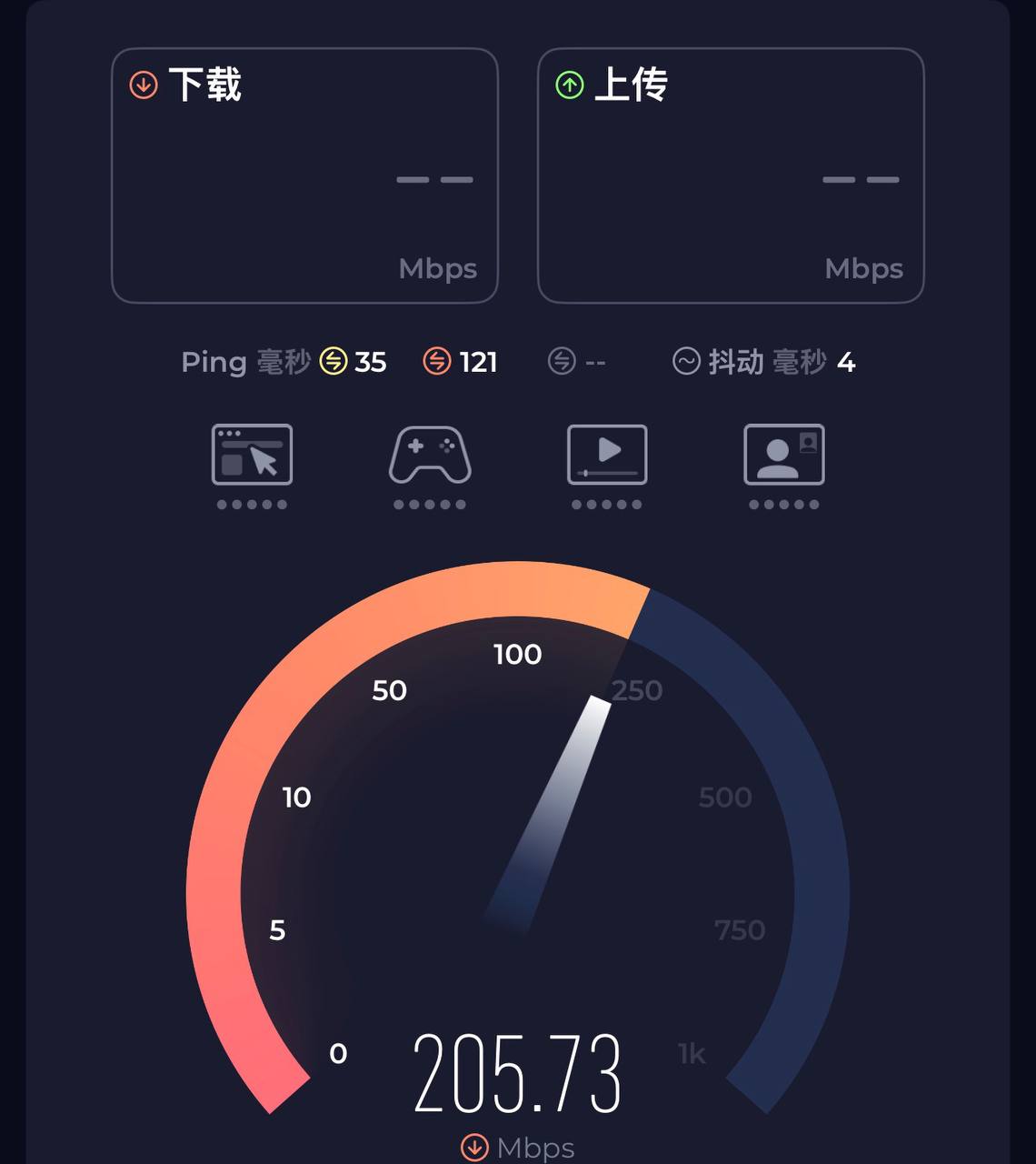 YT.NET 群组 配图