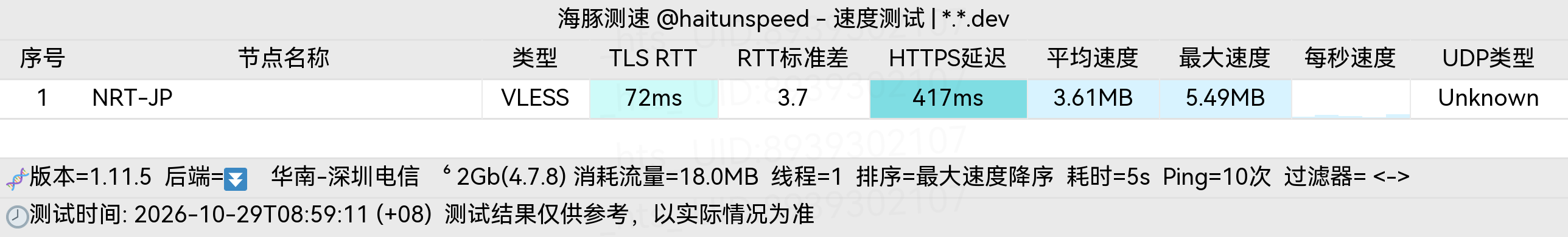 🐬海豚测速|机场评测|后端招募 配图