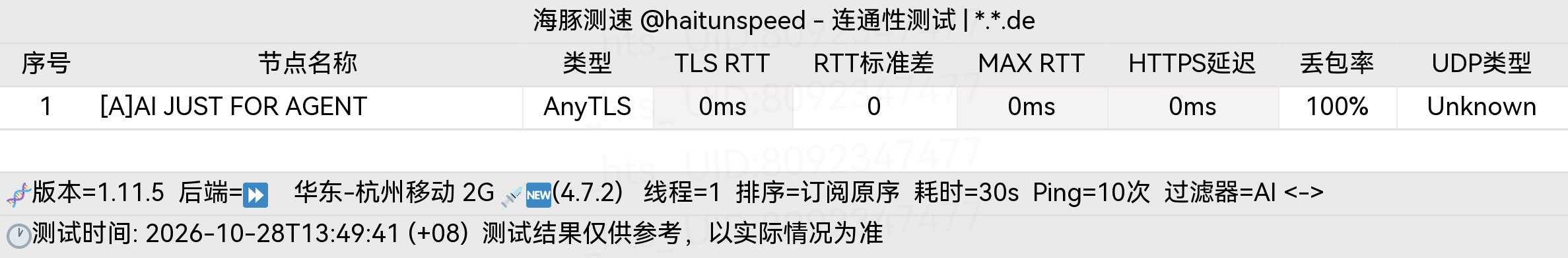 🐬海豚测速|机场评测|后端招募 配图