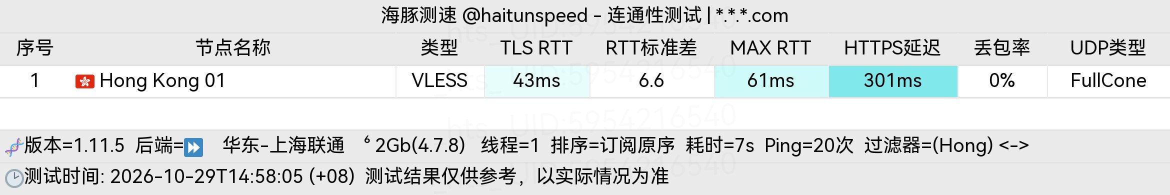 🐬海豚测速|机场评测|后端招募 配图