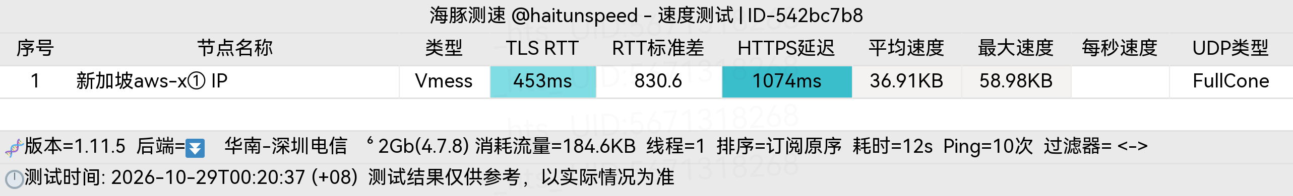 🐬海豚测速|机场评测|后端招募 配图
