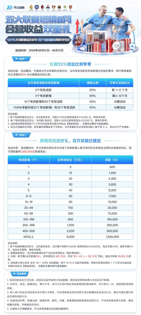 开云官方频道🏆代理招商 配图