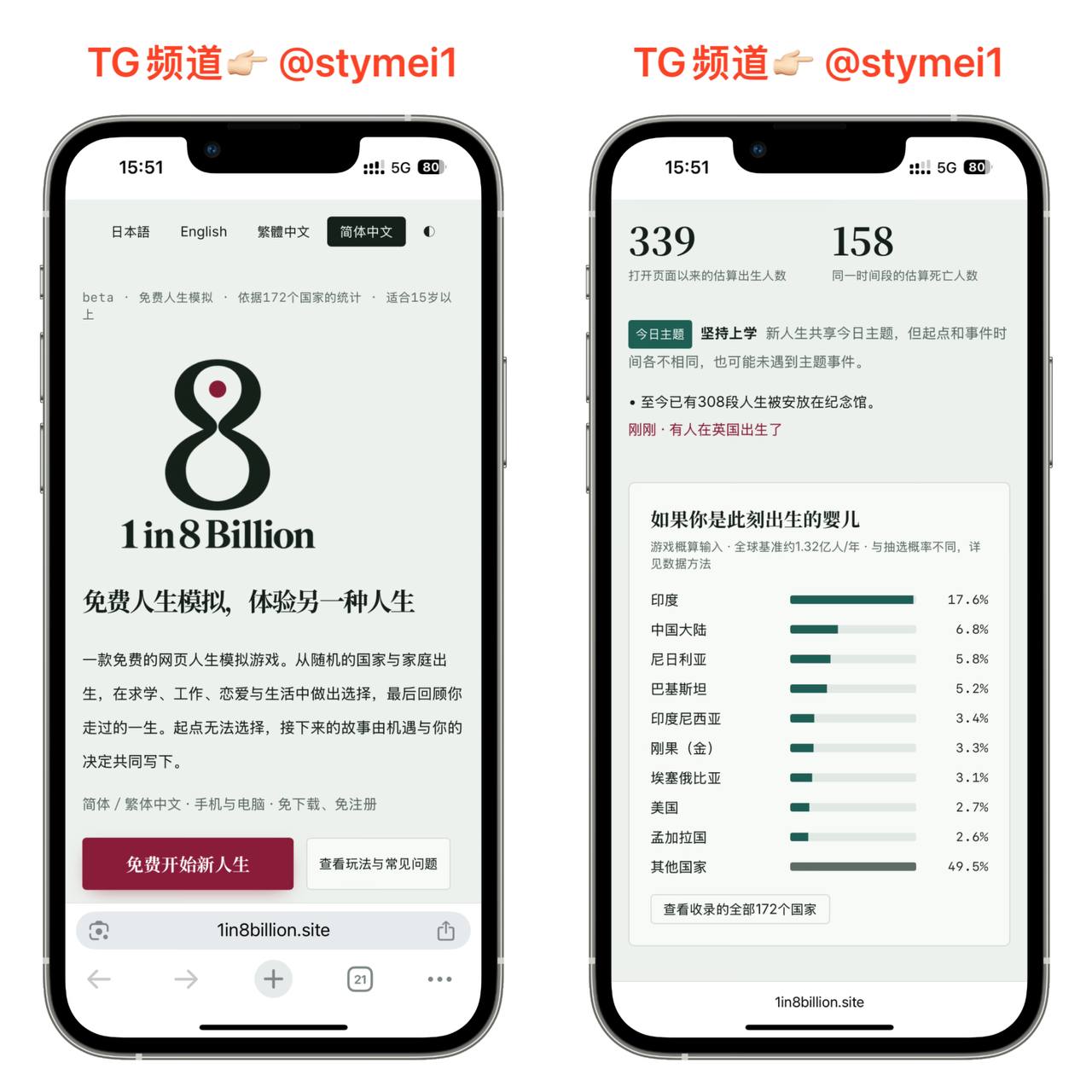 Stymei全网综合分享 配图