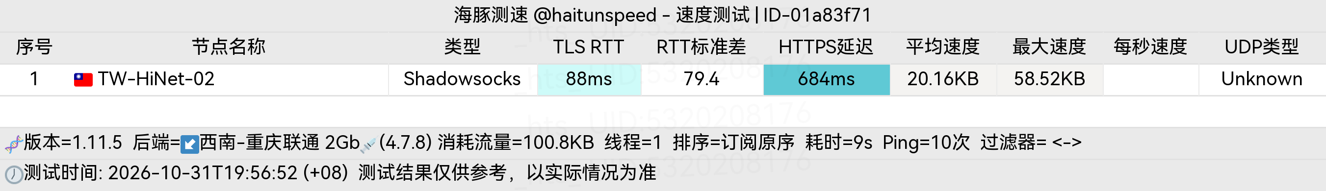 🐬海豚测速|机场评测|后端招募 配图