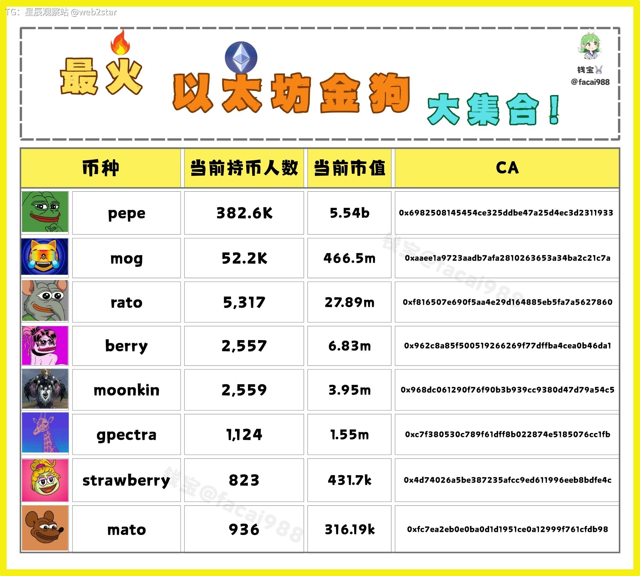 星辰观察站 配图