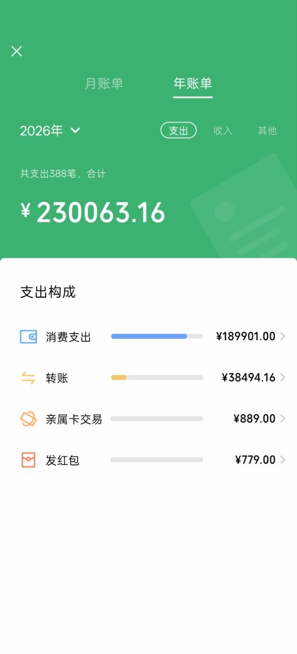绿茶VPN-永久免费VPN 配图