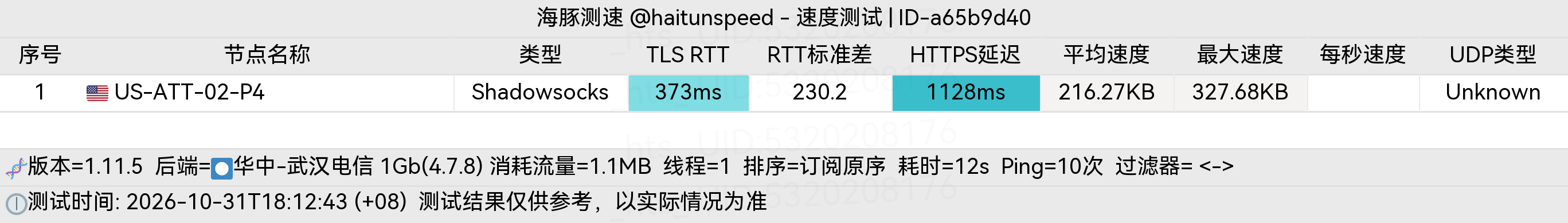 🐬海豚测速|机场评测|后端招募 配图