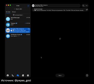 Telegram Info 配图