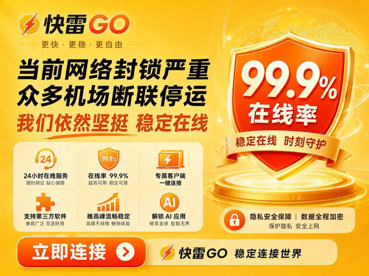 小众机场测评 配图