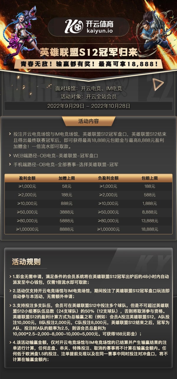 ☁️开云体育官网🏆皇马官方赞助商 配图