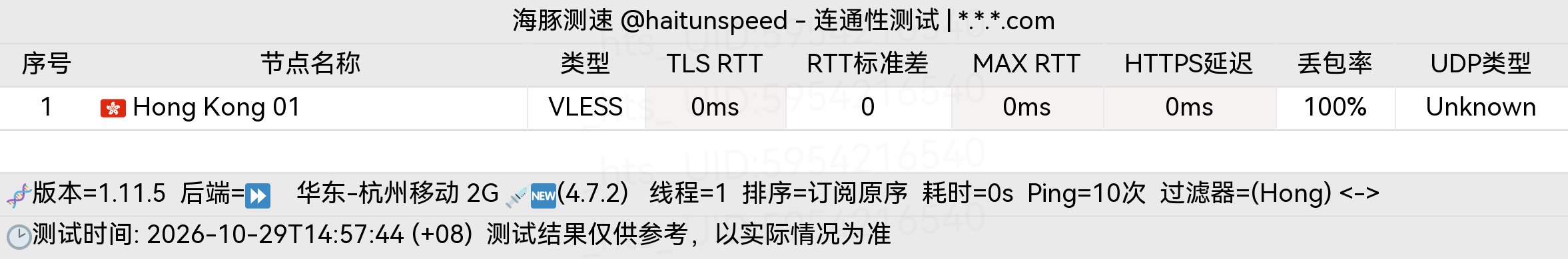 🐬海豚测速|机场评测|后端招募 配图