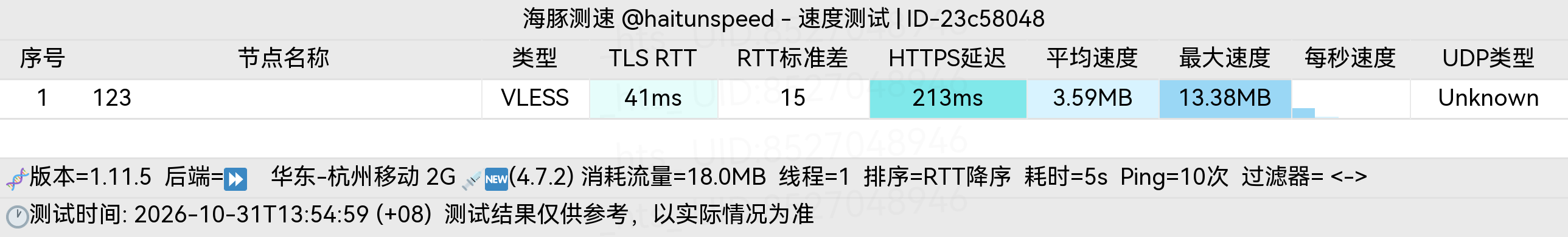 🐬海豚测速|机场评测|后端招募 配图