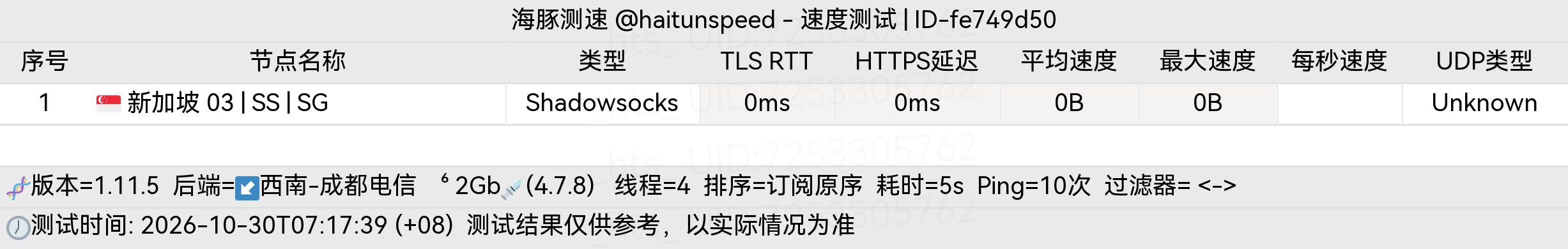 🐬海豚测速|机场评测|后端招募 配图