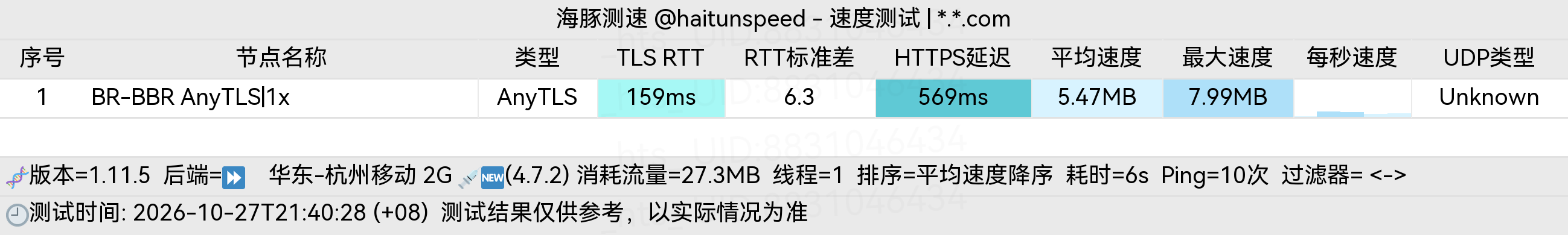 🐬海豚测速|机场评测|后端招募 配图