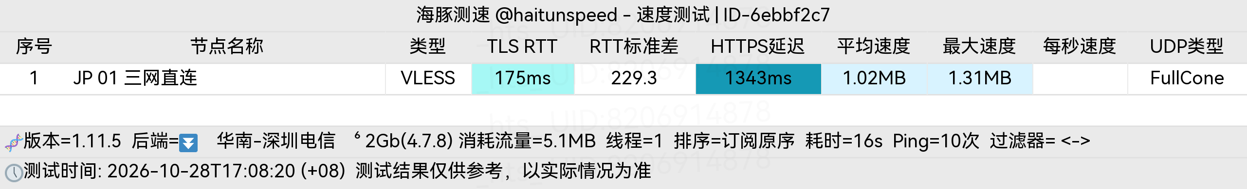 🐬海豚测速|机场评测|后端招募 配图