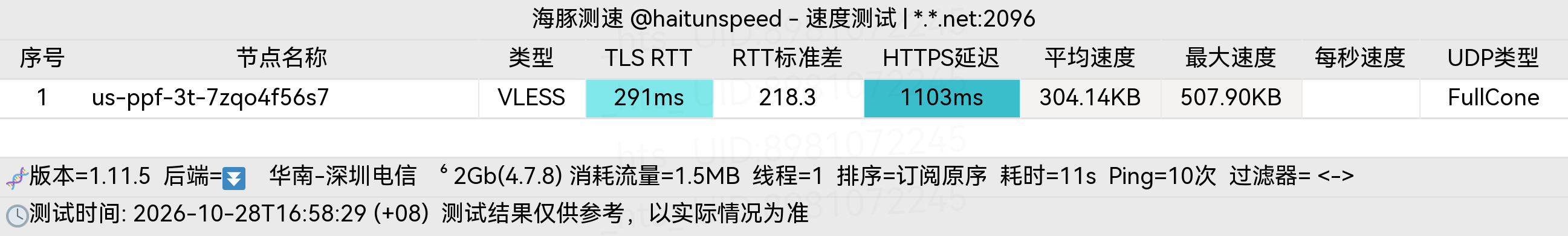 🐬海豚测速|机场评测|后端招募 配图