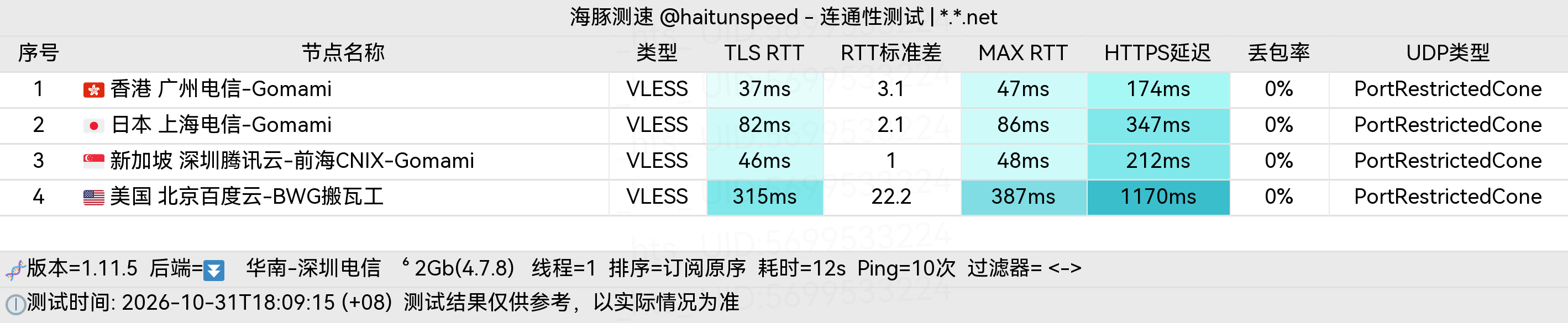 🐬海豚测速|机场评测|后端招募 配图