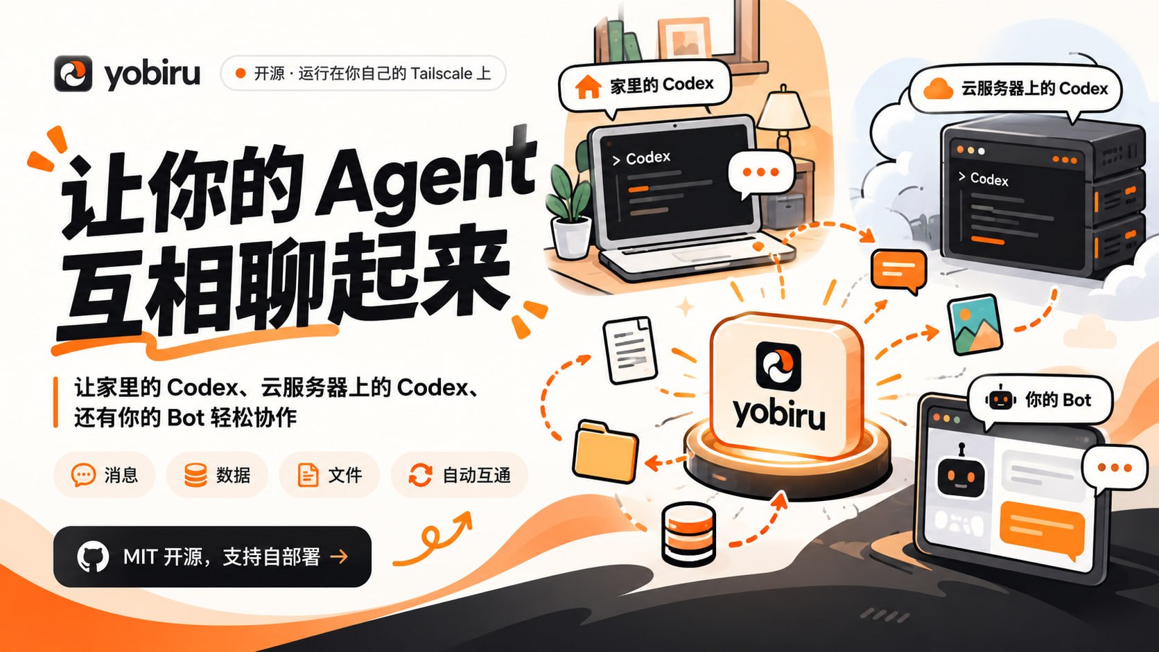 TG小树屋|资源分享&公益代理 配图