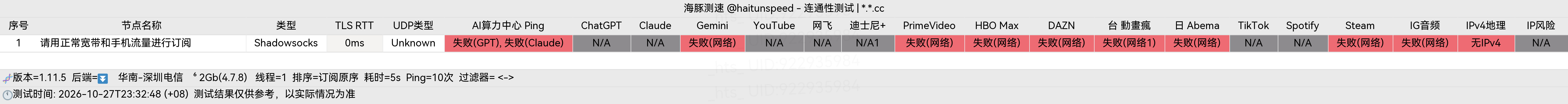 🐬海豚测速|机场评测|后端招募 配图