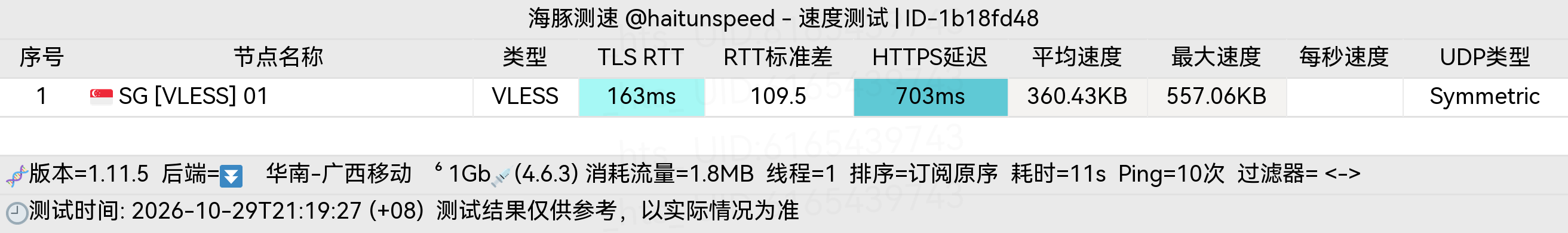 🐬海豚测速|机场评测|后端招募 配图